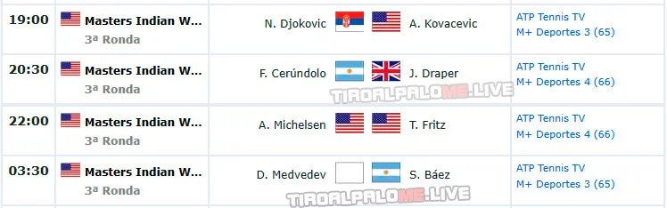 atp indian wells central lunes9 marzo partidos pista2 2026 tiroalpalo