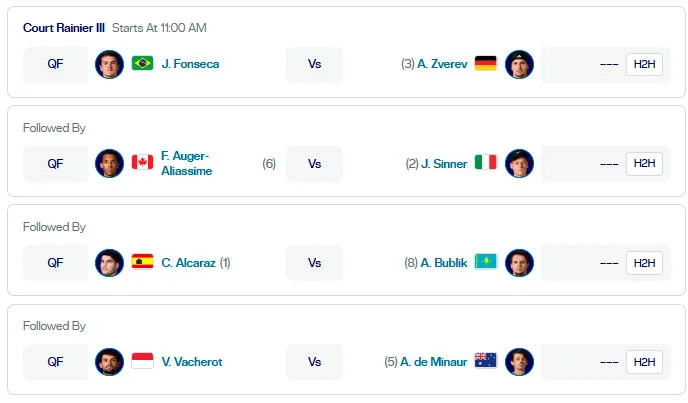 atp montecarlo partidos cuartos viernes10 abril 2026