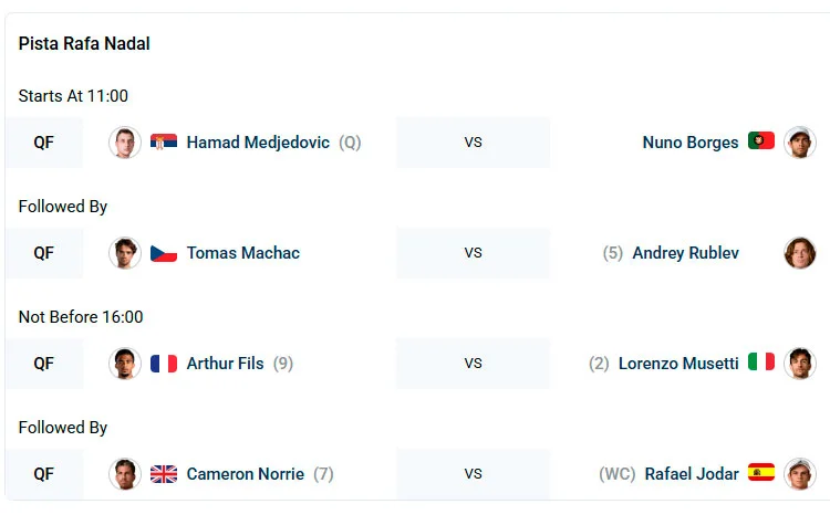 barcelona open partidos viernes17 abril 2026 tiroalpalo